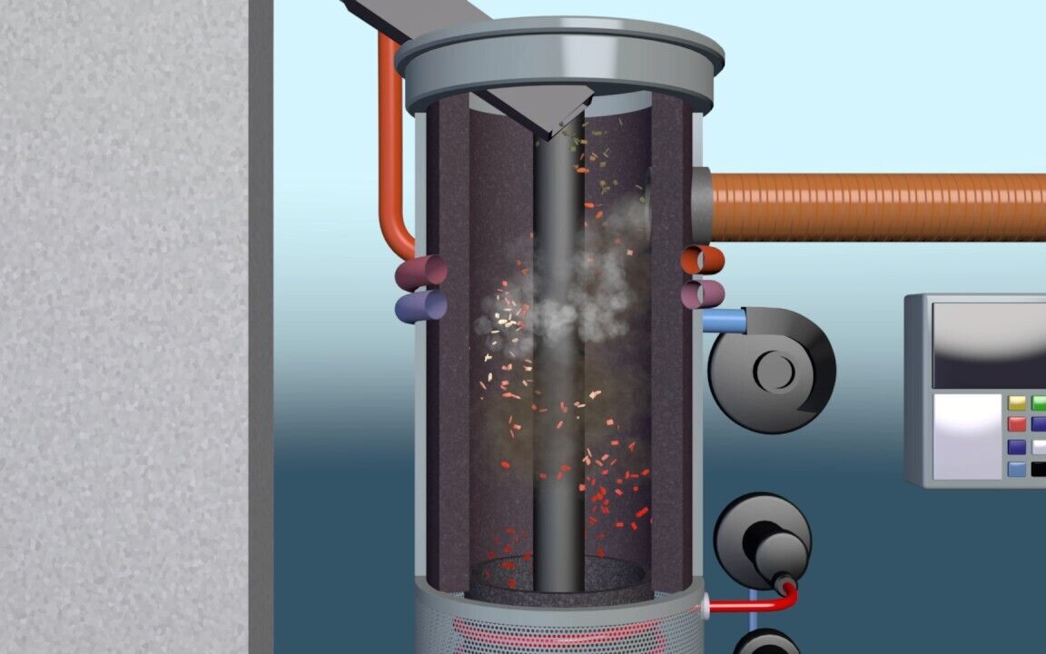 Example of pyrolysis process for sewage sludge:… | Sludge Processing