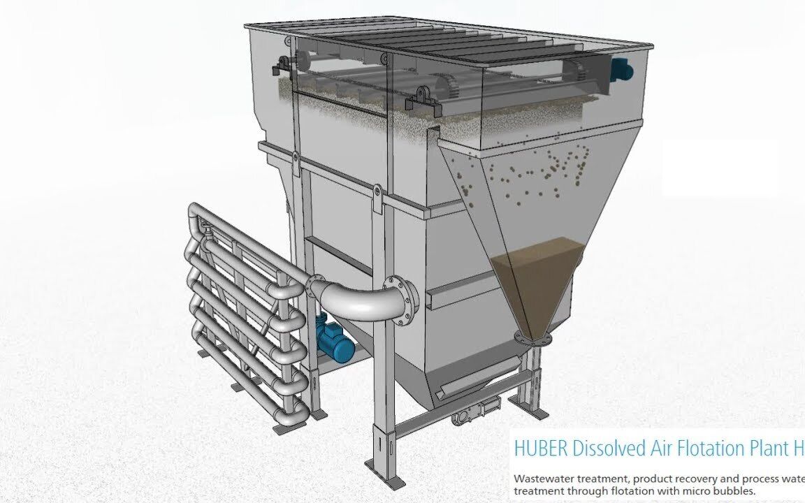 Sludge Drying Beds And Lagoons Sludge Processing